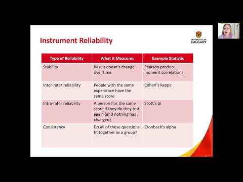 Validity, reliability, rigor, and trustworthiness in research