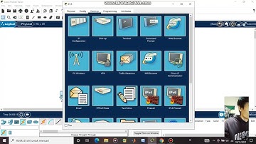 Konfigurasi Routing OSPF 3 Router , 3 Switch & 6 Pc di Cisco Packet Tracer