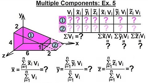 Mechanical Engineering: Centroids in 3-D (12 of 19) Solve Using Multiple Components: Ex. 5