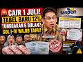 RESMI CAIR 1 JULI 2026! Gaji Pensiun Naik 12%, Cek Tabel Baru Golongan I-IV Sebelum Terlambat!