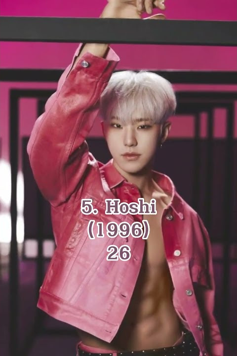 Seventeen members current age (2022)