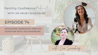Fertility Confidence Podcast E74. Navigating Surrogacy and Egg Donation with Leia Swangburg