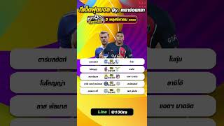 วิเคราะห์บอลวันนี้ ทีเด็ดฟุตบอล | By เหลาร้อยหลา | วันศุกร์ ที่ 3 พฤศจิกายน 2566 #shorts #บอลเต็ง