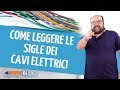 Sigle cavi elettrici pillola n118 di materiale elettrico