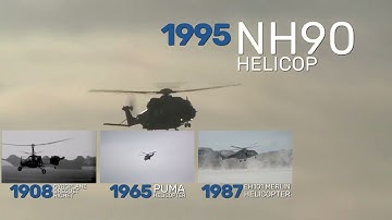 NATO Next Generation Rotorcraft Capability (NGRC) project