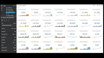 Spark Charts on Performance Tiles