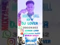 Mixtape worship drill by dj lover