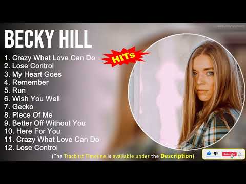 Becky Hill 2022 Mix ~ Crazy What Love Can Do, Lose Control, My Heart Goes, Remember