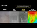 Swir imaging enhances fire zone visibility visible spectrum nir  lwir comparison  sony official