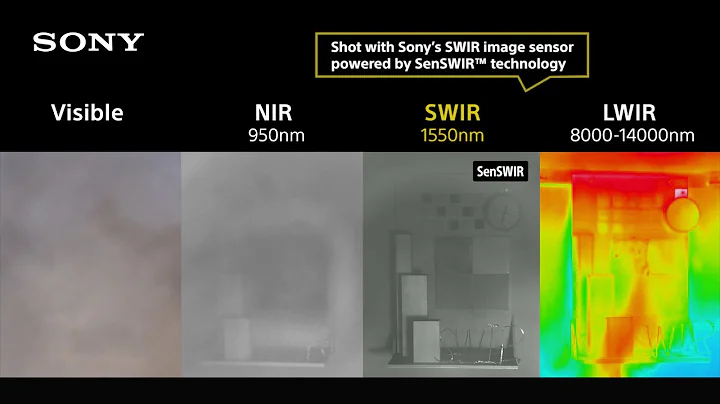 SWIR Imaging Enhances Fire Zone Visibility: Visible Spectrum, NIR & LWIR Comparison | Sony Official