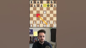 Thumbnail of WORST OPENING In Chess...