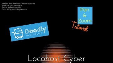 Doodly   Pan & Zoom Tutorial