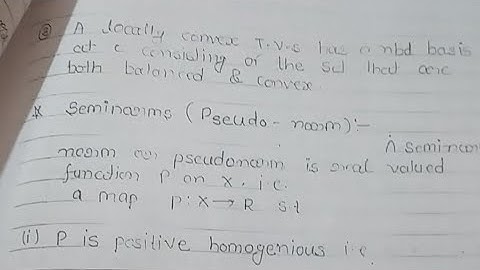 Advanced Functional Analysis MSc 4th Semester