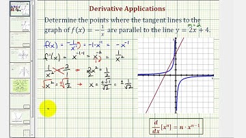 Ex: Determine Where a Function has Tangent Lines Parallel to a Given Line