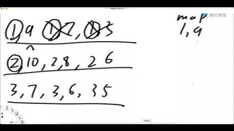 Java数据结构算法 大厂算法面试 LeetCode算法刷02