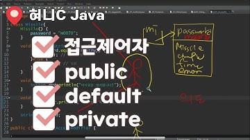 [Java 54] 클래스 접근 제어자(Java Class Access Modifiers)  | public | default | private