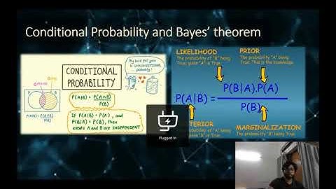 Conditional Probability | Machine Learning Concepts