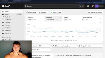 how to find winning products for branded dropshipping in 2026 (works for r3tards)