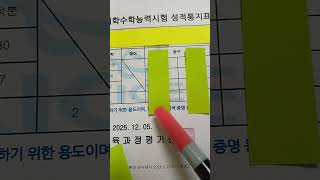 현역 약대 지망생의 2026 수능 성적