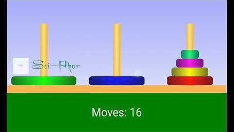 Tower of Hanoi 6 Discs