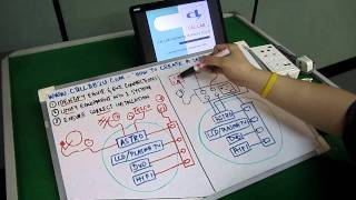 How to create a Safe Island for typical Satellite TV setup with CLLI screenshot 2
