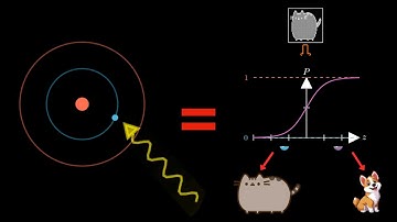 Logistic Regression  | ML for Physicists Ep. 10