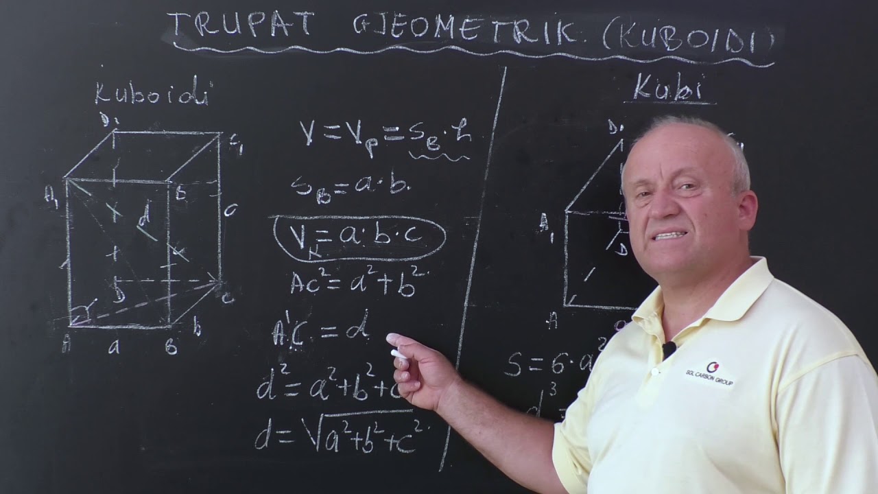 Matematikë - Trupat gjeometrikë: Shumëfaqëshat; kuboidi dhe kubi