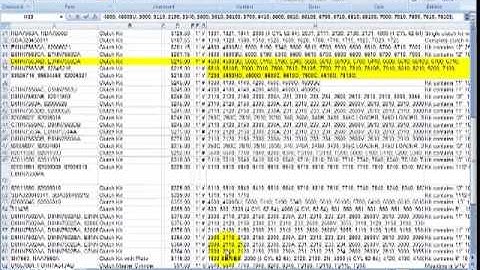 Spreadsheet Preparation for File Exchange Uploads