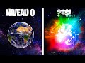 JE DÉTRUIS LA TERRE ! (Solar Smash)