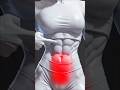 Sculpt Your Abs; The Ultimate Exercise Guide! #shortviral #shorts