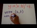 Understanding Vertex Form and Critical Points