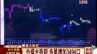 鍾建安-1002 Put Call Ratio:1.16 有利多方∣期海論壇∣三立財經台CH88