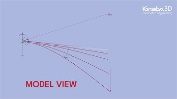 Karamba3D Tidbits #3 - Model View
