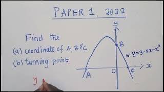 Parabola || Coordinates and Turning point || Y and X Intercept ||