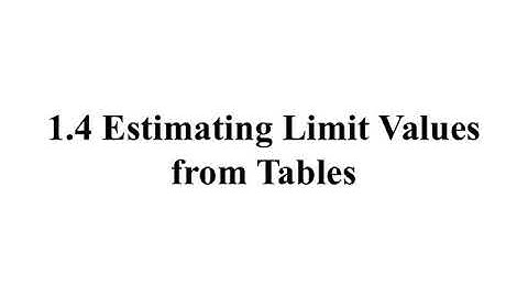 1.4 Estimating Limit Values from Tables