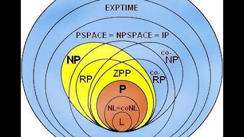 Tim Gowers - Lecture 09 - Computational Complexity and Quantum Computation