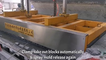 Automatic Gypsum Block Machine/Automatic Gypsum Block Production Line