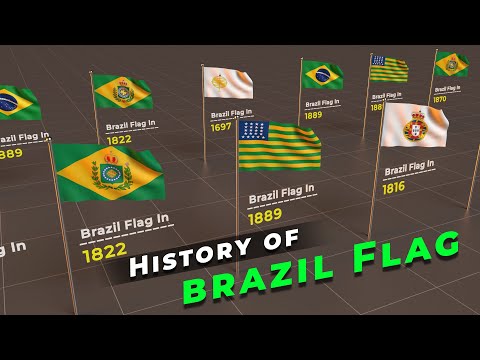 History of Brazil Flag | Evolution of Brazil flag | flags of the world