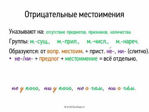 Отрицательные местоимения (6 класс, видеоурок-презентация)