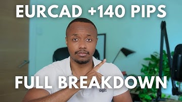 EURCAD +140 pips Full Trade Breakdown | Step by Step
