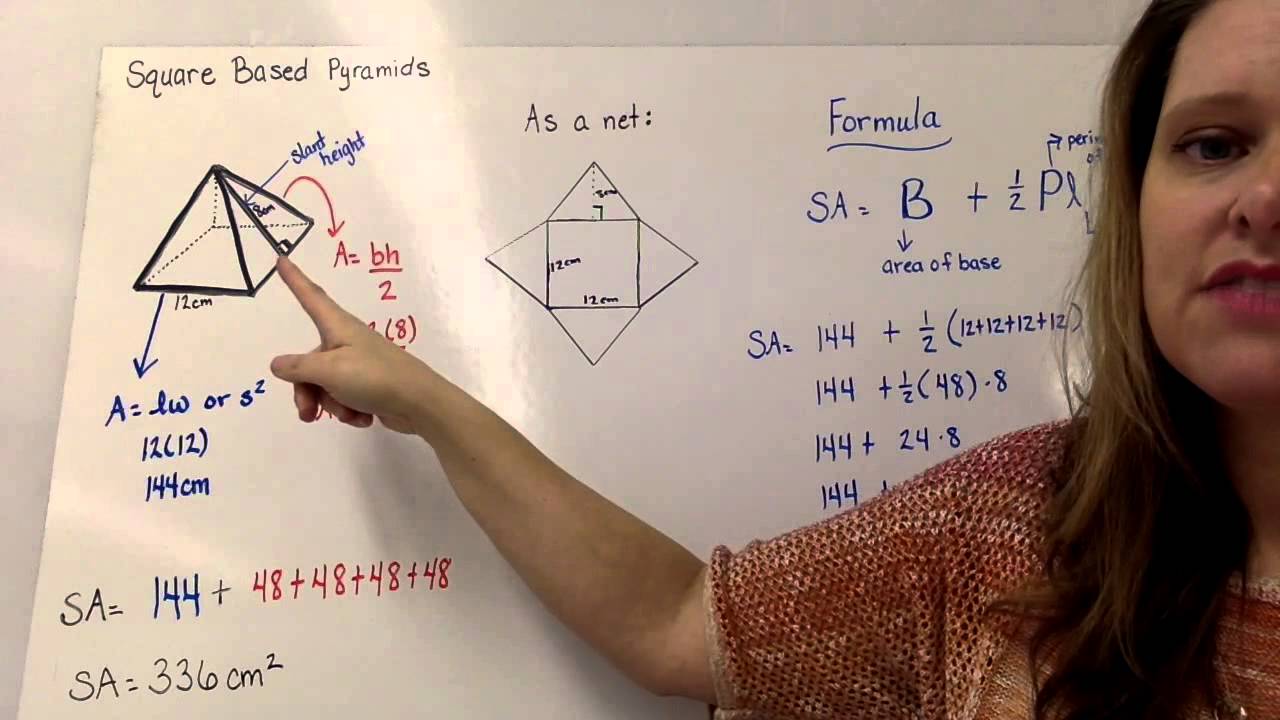 Surface area 6th grade Geometry - YouTube
