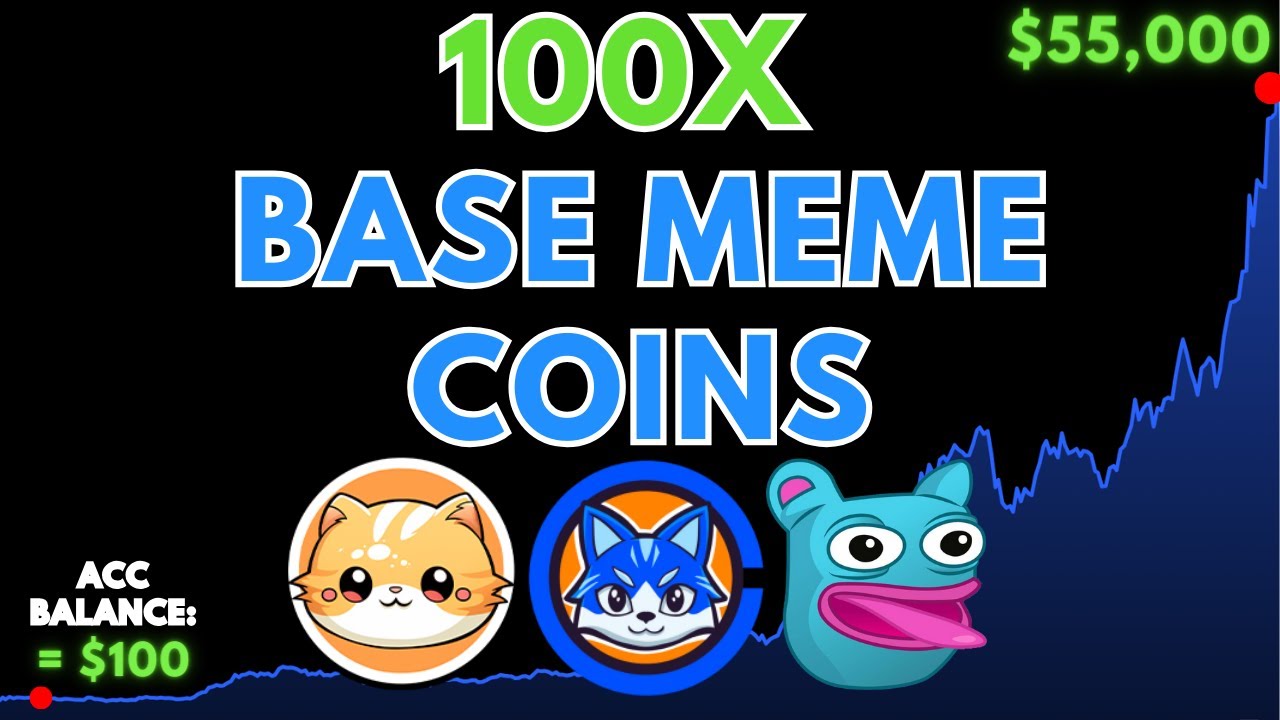 How to Find Next 100x Crypto Meme Coin on BASE Network (Brett, Normilio ...
