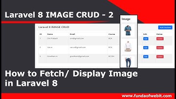 Laravel Image CRUD-2: How to fetch/display image in laravel 8