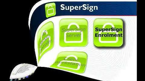 Ideco: SuperSign Biometric Sign On