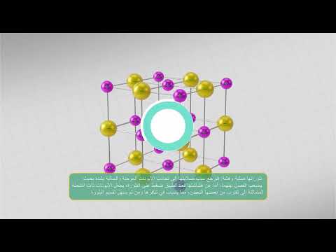 فيديو: ما هي الأنيونات التي تشكل مركبات قابلة للذوبان عادة؟