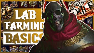 Uber Lab Farming Guide - Path of Exile (Outdated)