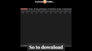 Market Replay How-to Ninja Trader 8 #shorts