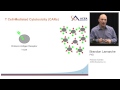 ASCB 2016 Tech Seminar: Label-Free Real-Time Cell Analysis Technology for Cancer Immunotherapy