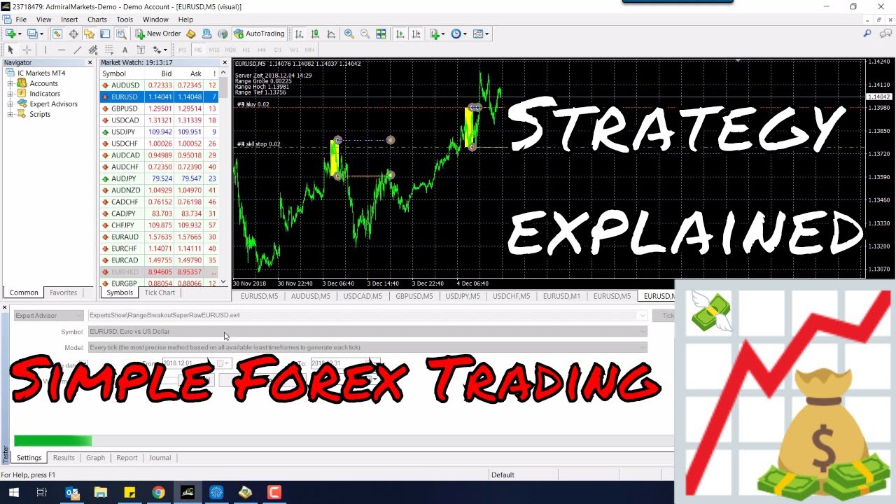 forex explained youtube