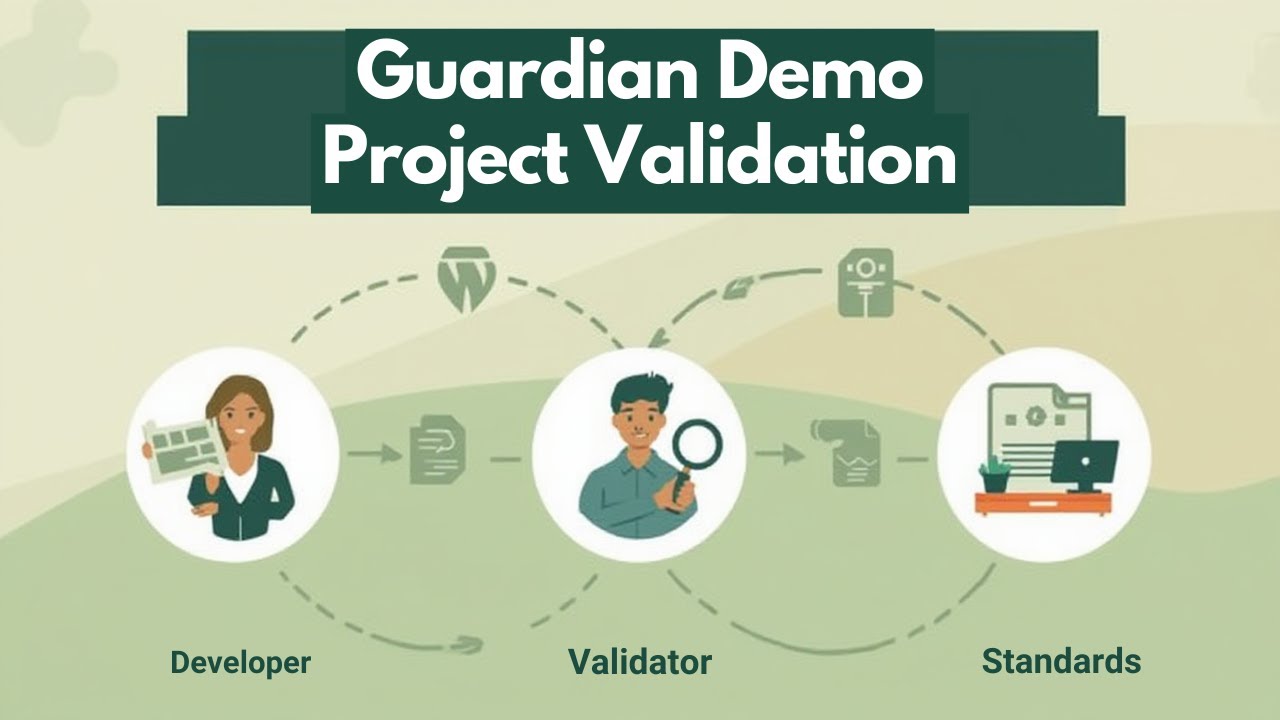 Разблокировка сложных итеративных рабочих процессов в Hedera Guardian — демонстрация проверки про...